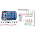 インストラクション