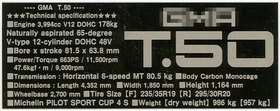 1/24 GMA T.50 Data plate