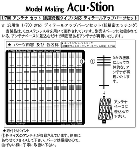 インストラクション